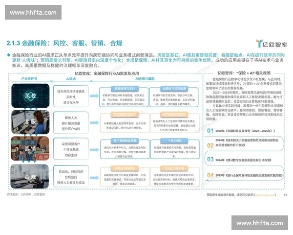 基于多维技术统计的数据分析方法与应用研究新进展趋势洞察与决策支持