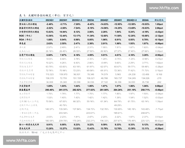 以薪酬激励为核心驱动企业高质量发展与人才活力提升机制研究