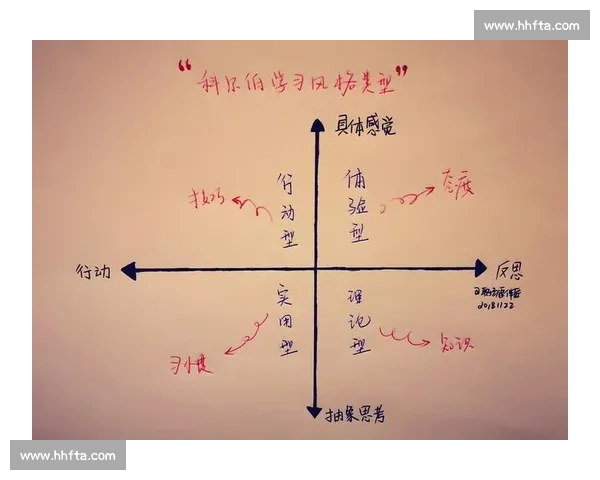 以控场能力为核心驱动团队协作与复杂局面高效掌控的实战策略 以控场能力为核心驱动团队协作与复杂局面高效掌控的实战策略