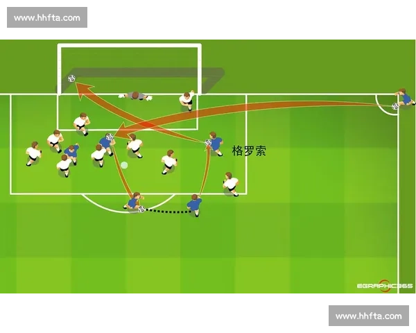 角球战术与实施技巧分析,提升进攻效率与防守反击能力的关键要素