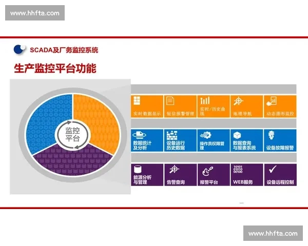 以生产调度为核心驱动的智能制造协同优化与高效运行体系研究