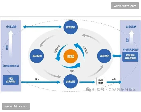 以成本控制为核心提升企业运营效率的系统化管理策略研究